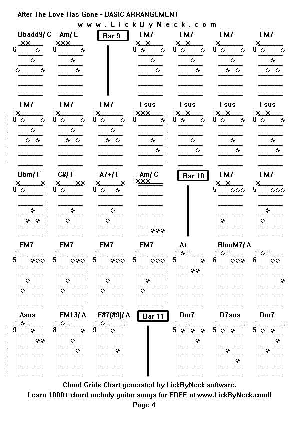 Chord Grids Chart of chord melody fingerstyle guitar song-After The Love Has Gone - BASIC ARRANGEMENT,generated by LickByNeck software.